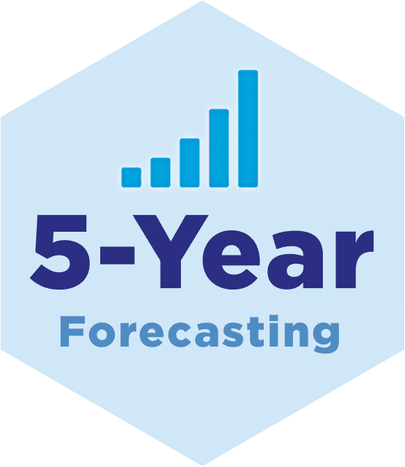 5 year forecasting